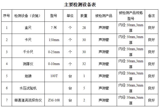淮安桩基声测管主要生产设备-2